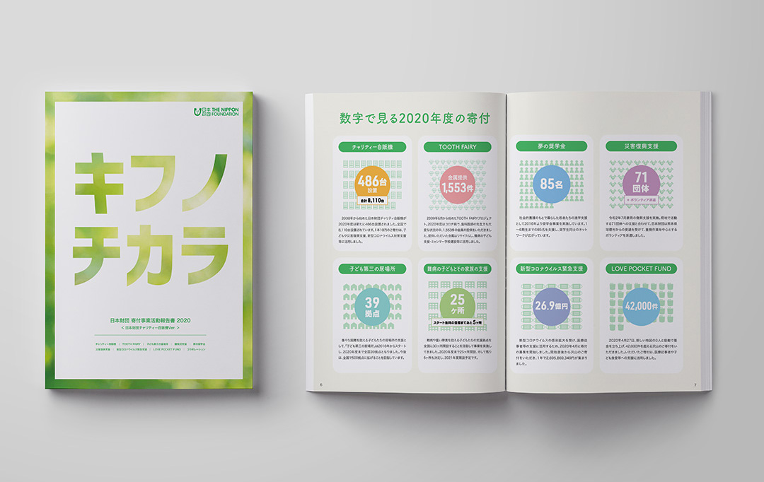 公益財団法人 日本財団様 - キフノチカラ