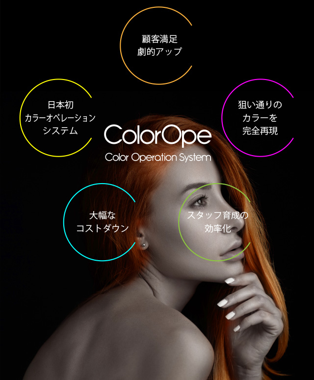 ColorOpe Color Operation System 顧客満足 劇的アップ / 日本初 カラーオペレーションシステム / 大幅なコストダウン / スタッフ育成の効率化 / 狙い通りのカラーを完全再現