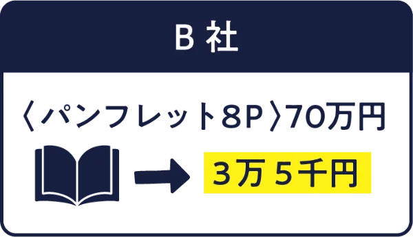 B社 パンフレット8P70万円 紹介料3万5千円