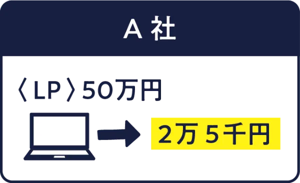 A社 LP50万円 紹介料2万5千円