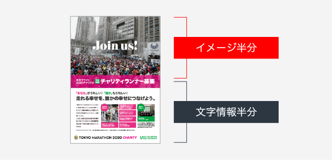 レスポンスブリッジ広告(団体)